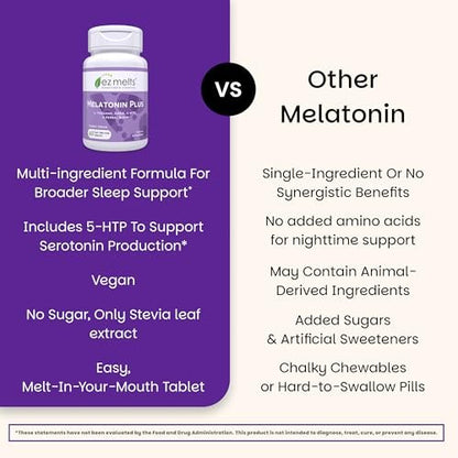 EZ Melts Melatonin Plus – Beruhigungs- & Schlafunterstützung mit Melatonin, Melissen- und Passionsblumenextrakt – Non-GMO & Vegan – Kirschtraum – 60 Schmelztabletten (60 Portionen)