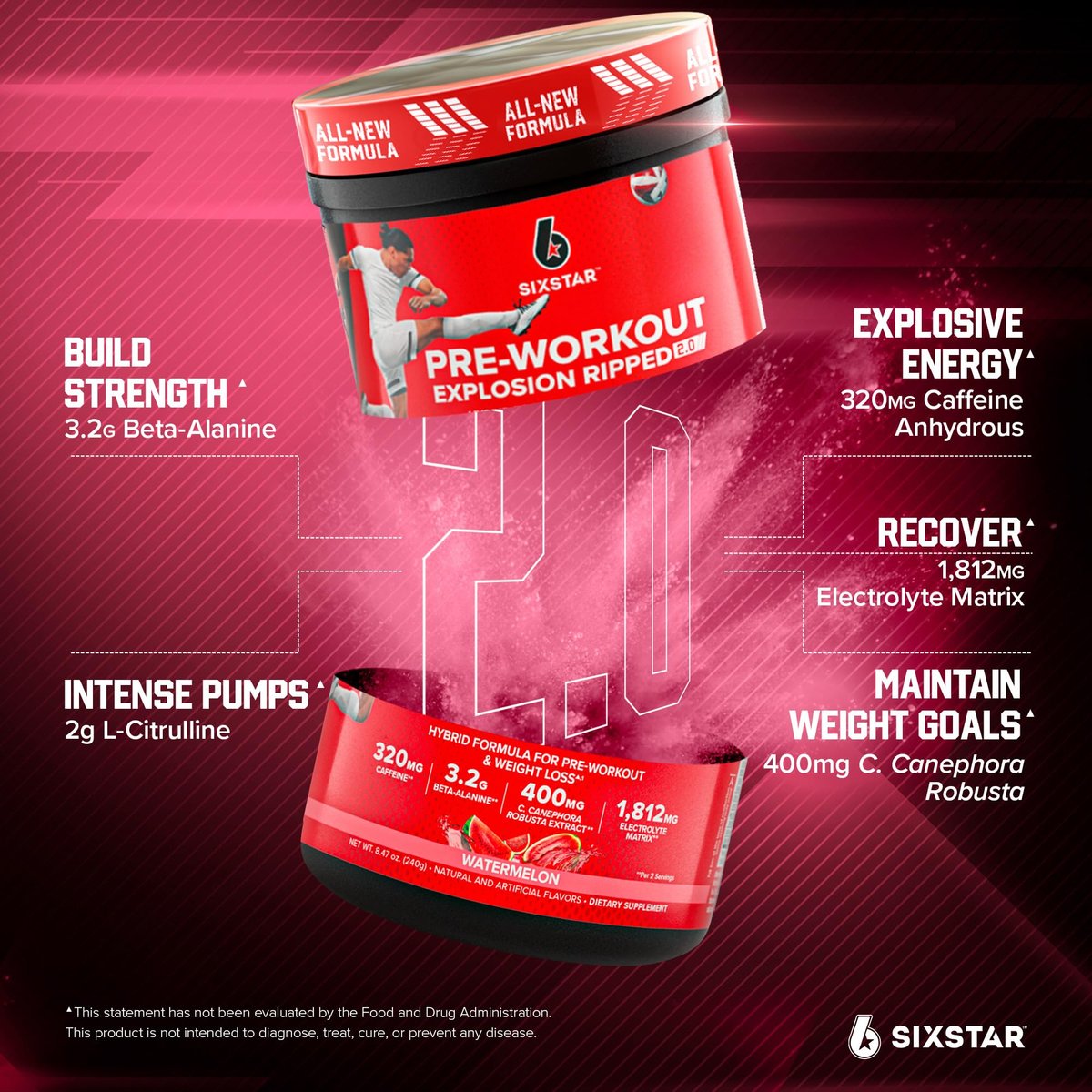 Six Star Pre-Workout Explosion, Wassermelone (30 Portionen) - Pre-Workout Energiepulver für Männer & Frauen - Pre-Workout Getränk mit Kreatin & Beta-Alanin - Sporternährung