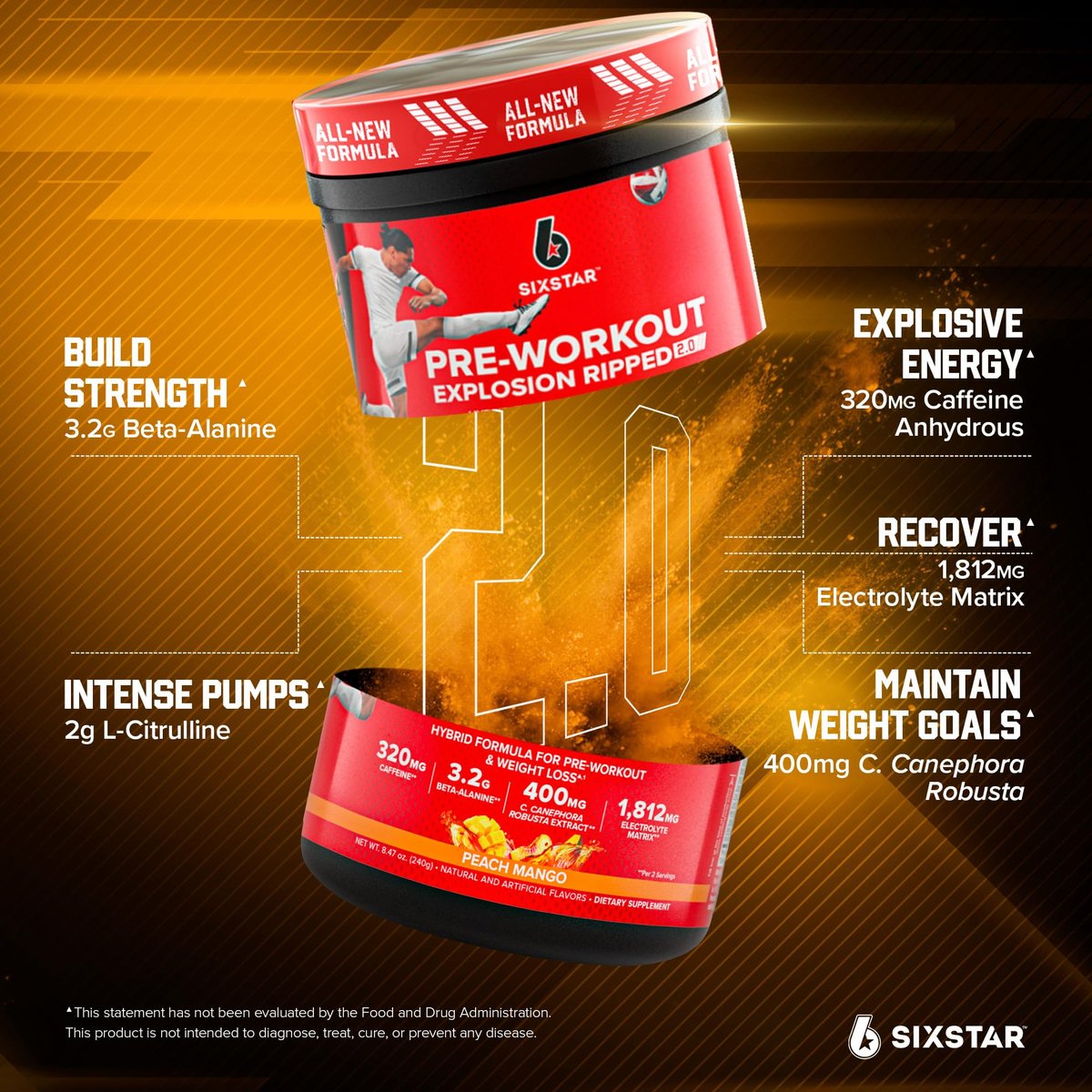 Six Star Pre-Workout Explosion, Pfirsich Mango (30 Portionen) - Pre-Workout Energiepulver für Männer & Frauen - Pre-Workout Getränk mit Kreatin & Beta-Alanin - Sporternährung