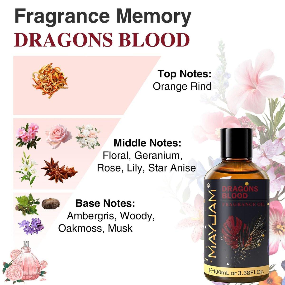 MAYJAM Drachenblut Duftöl 100ml – Ätherisches Öl für Diffuser, Seifen- & Kerzenherstellung, langanhaltender Duft mit Glaspipette