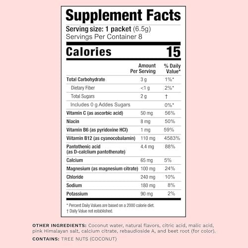 Mommy Knows Best Mom Fuel Elektrolyt-Drink-Mix für Mütter – Hydrationsunterstützung für Schwangerschaft, Stillzeit und mehr (Beeren 8er-Packung)