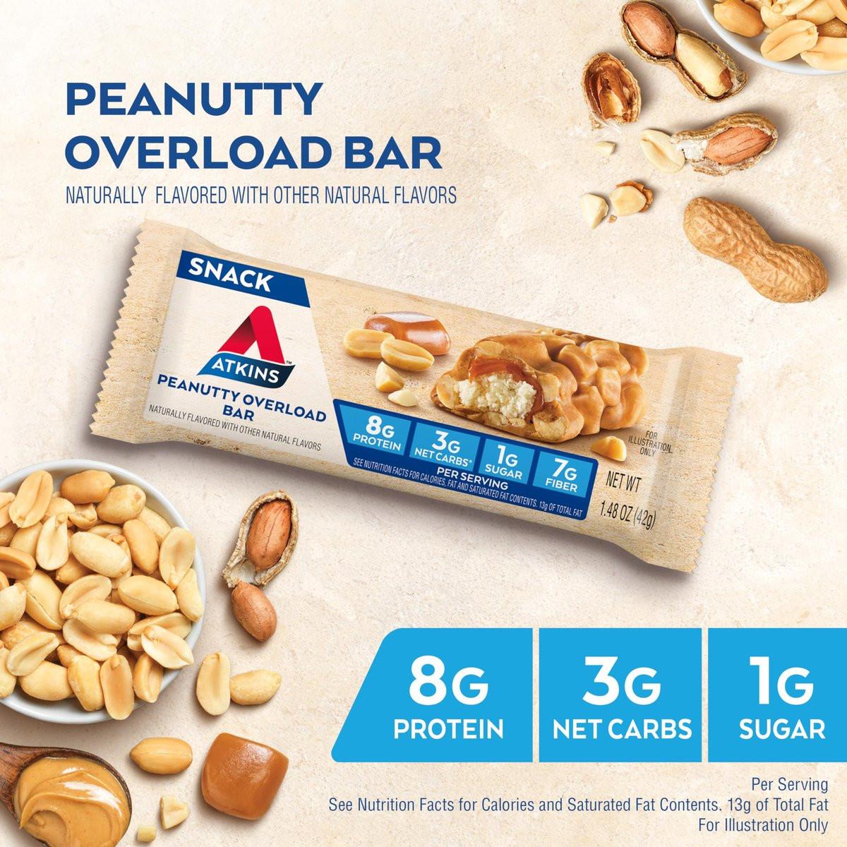 Atkins Peanutty Overload Snack Riegel – Protein Snack, ballaststoffreich, nur 2g Zucker, 5er Pack