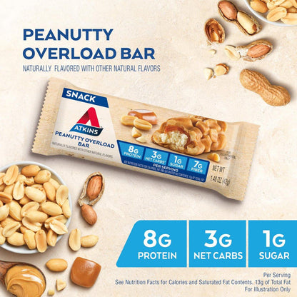 Atkins Peanutty Overload Snack Riegel – Protein Snack, ballaststoffreich, nur 2g Zucker, 5er Pack