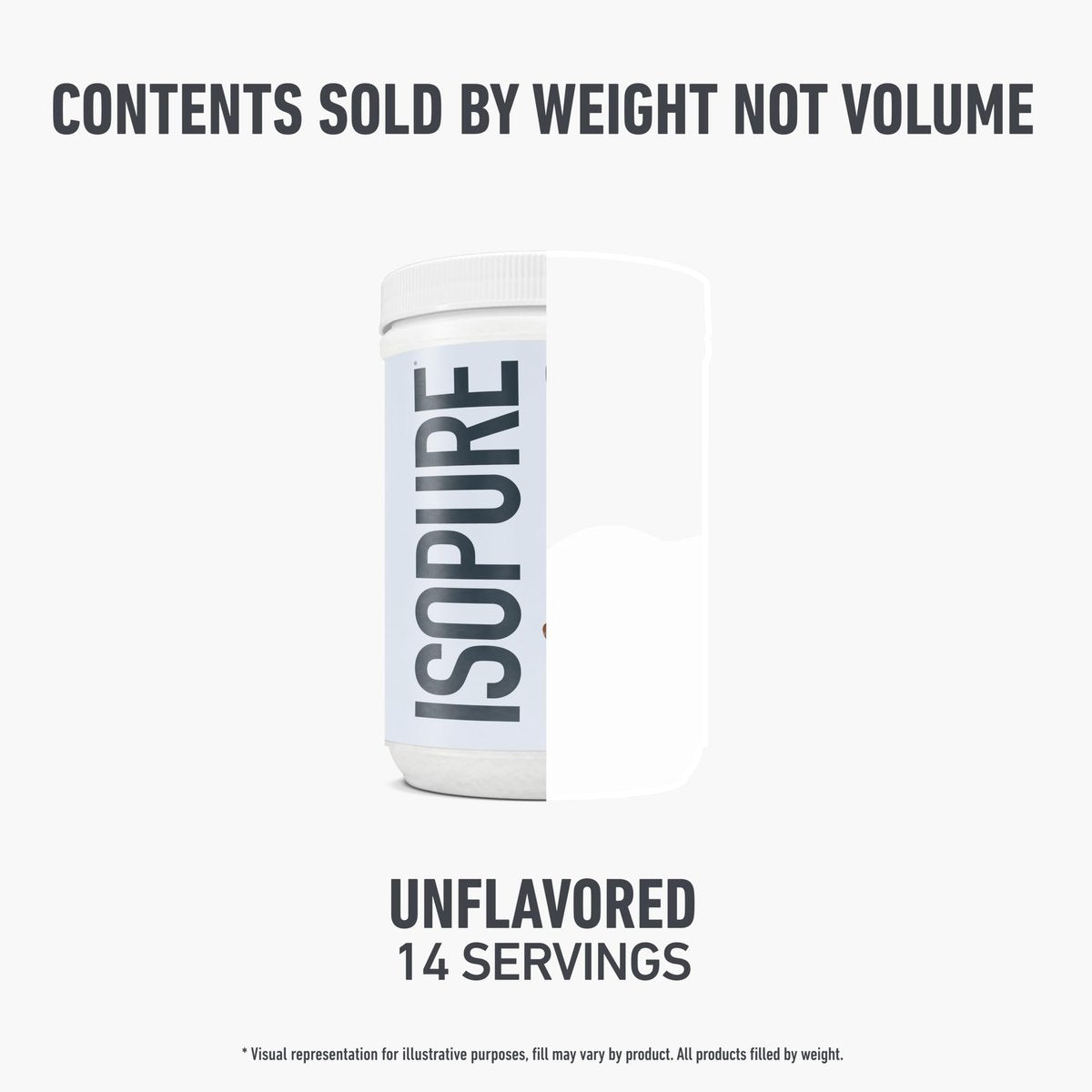 Isopure 20g Grass-Fed Collagen Peptide mit Biotin + Vitamin C – Unterstützt Haut, Haare, Nägel & Gelenke – Ungesüßt, Keto-freundliches Kollagenpulver, 14 Portionen