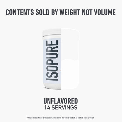 Isopure 20g Grass-Fed Collagen Peptide mit Biotin + Vitamin C – Unterstützt Haut, Haare, Nägel & Gelenke – Ungesüßt, Keto-freundliches Kollagenpulver, 14 Portionen