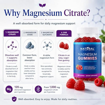 Zuckerfreie Magnesium Gummibärchen für Erwachsene – Magnesiumcitrat 120 mg Elementar, ohne Zuckeralkohole oder Stevia, veganes Kausupplement für Schlaf, Ruhe, Muskel- und Nervenunterstützung, 60 Gummibärchen