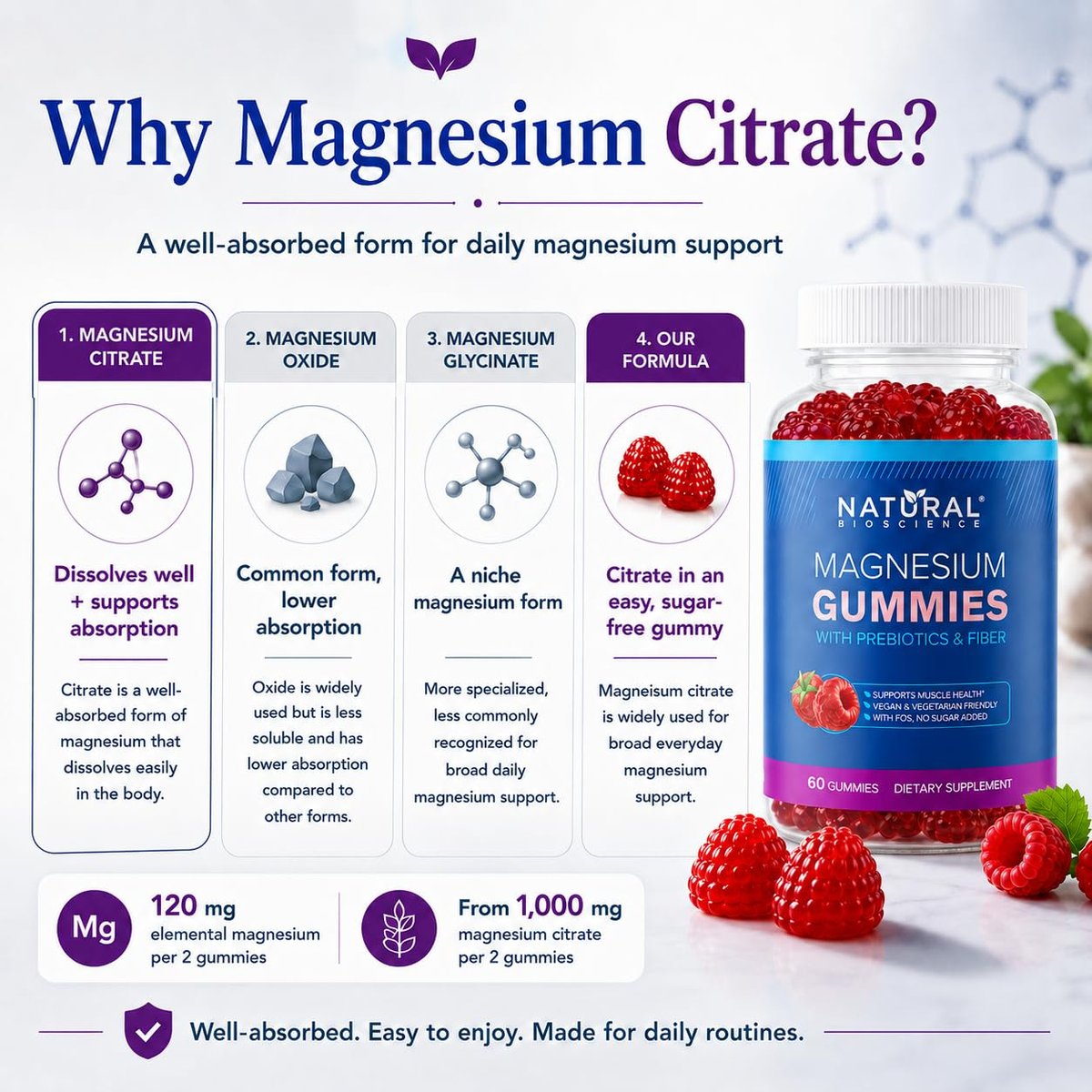 Zuckerfreie Magnesium Gummibärchen für Erwachsene – Magnesiumcitrat 120 mg Elementar, ohne Zuckeralkohole oder Stevia, veganes Kausupplement für Schlaf, Ruhe, Muskel- und Nervenunterstützung, 60 Gummibärchen