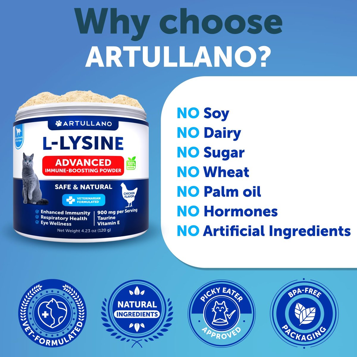 L-Lysin für Katzen - Lysinpulver Ergänzung - 900mg/Portion - Immununterstützung für Katzen & Kätzchen - Niesen, laufende Nase, tränende Augen, Erkältung, Augengesundheit, Atemwegsgesundheit - mit Taurin