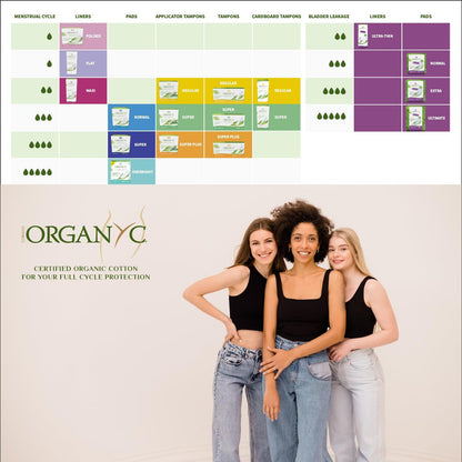 Organyc 100% Bio-Baumwoll-Binden für die Nacht, stärkste Menstruation, super saugfähig, 28 Stück