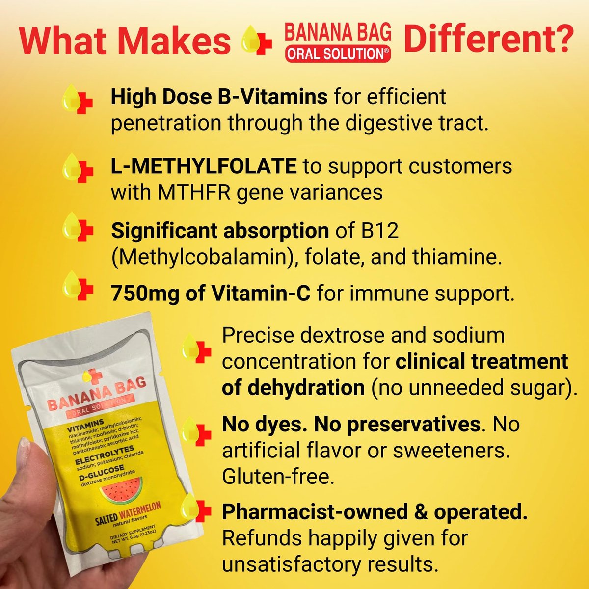 Banana Bag Oral Solution Packets – Sortenpaket 6er-Pack | Erfrischende Mischung aus Elektrolyten, Vitamin C und B-Komplex für Hydration und täglichen Energie-Kick – zu Hause, bei der Arbeit oder unterwegs