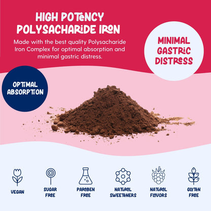 Eisenpräparat Flüssiges Eisen mit hoher Potenz für Frauen & Erwachsene von Llorens - 100 mg Polysaccharid-Eisen-Komplex zur Behandlung von Anämie und Eisenmangel (Himbeere, 177 ml)