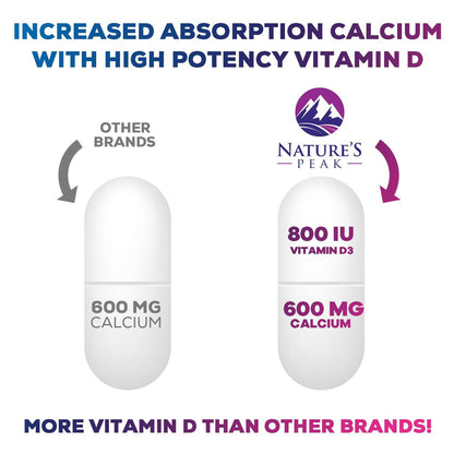 Calcium 1200 mg pro Portion mit Vitamin D3 – Knochengesundheit, Zahn- & Immununterstützung, für Frauen & Männer, 240 Tabletten