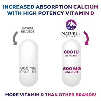 Calcium 1200 mg pro Portion mit Vitamin D3 – Knochengesundheit, Zahn- & Immununterstützung, für Frauen & Männer, 240 Tabletten