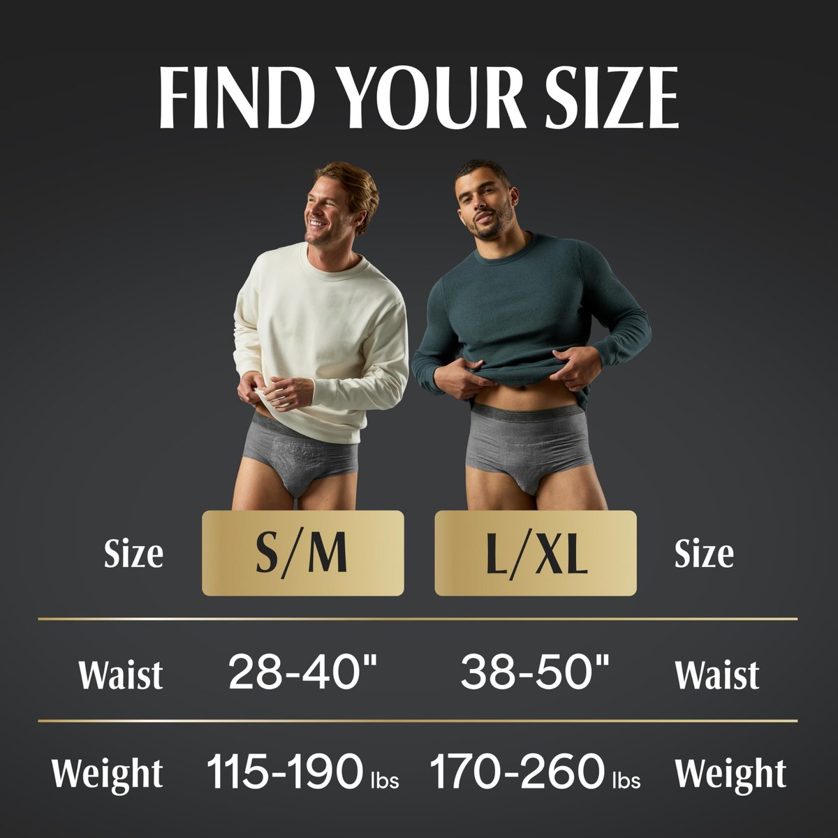 Depend Real Fit Inkontinenzhose für Männer, Einweg, Maximale Saugfähigkeit, Large/Extra Large, Grau, 12 Stück