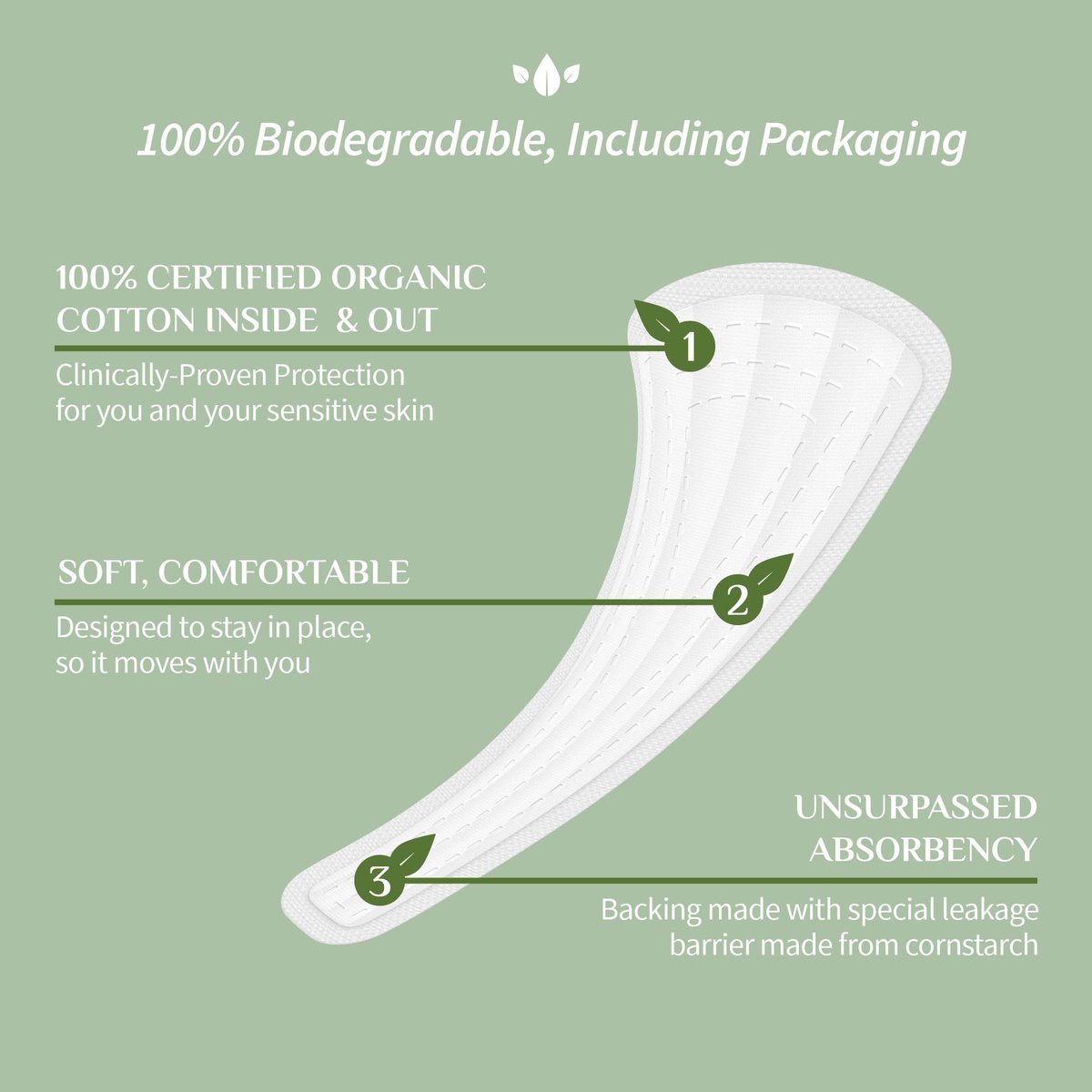 Organyc 100% Bio-Baumwolle Tanga Slipeinlagen, hautfreundlich, ultradünn, 24 Stück