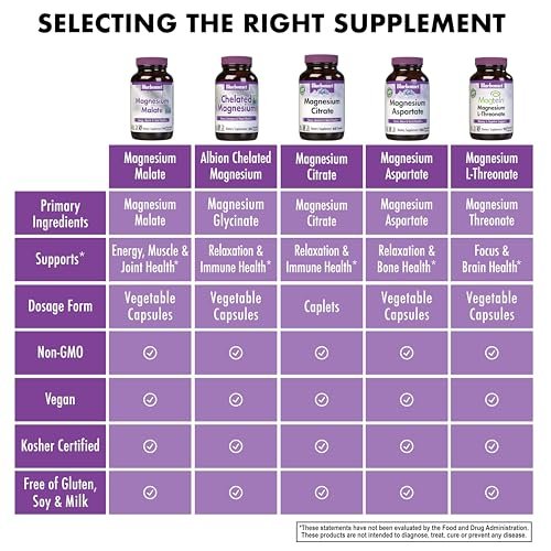 Bluebonnet Nutrition Magnesium Malat Kapseln – Unterstützt Energie, Muskel- und Gelenkgesundheit – Non-GMO, Vegan, Koscher, Glutenfrei, 90 Kapseln