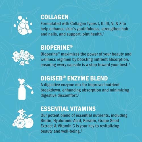 BioSchwartz Hydrolysiertes Multi-Kollagen mit Vitamin C, Biotin, Keratin und Hyaluronsäure – 135 Kapseln für Haut, Haare und Nägel
