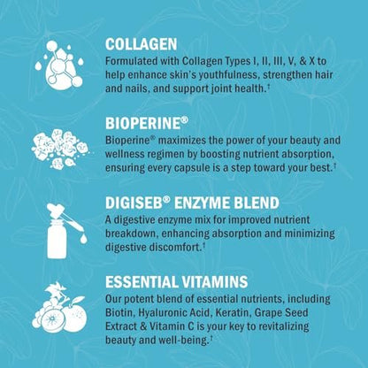 BioSchwartz Hydrolysiertes Multi-Kollagen mit Vitamin C, Biotin, Keratin und Hyaluronsäure – 135 Kapseln für Haut, Haare und Nägel