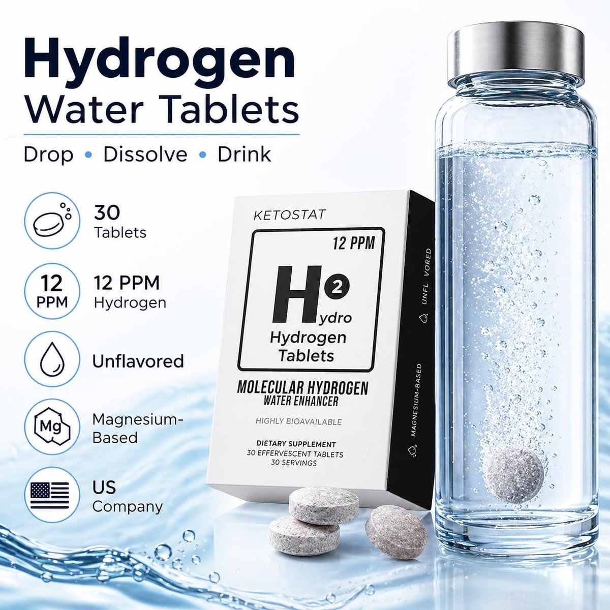 Hydrogen-Wasser-Tabletten für Trinkwasser – 30 Tabletten, 12 PPM Nanoblasen – Hergestellt in den USA