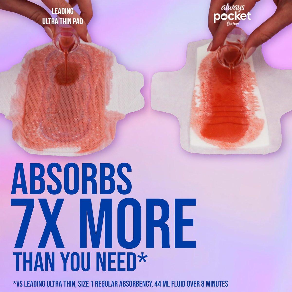 Always Pocket Flexfoam Pads Größe 2, Stark, mit Flügeln, 20 Stück