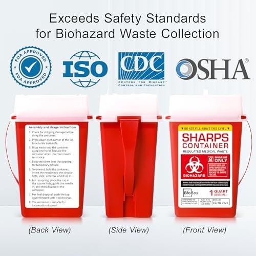 BioBox Sharps Container Klein - 1 Quart - Entsorgungsbehälter für zu Hause und im Labor - Tragbare Nadelentsorgung und Reisegröße Biohazard-Behälter