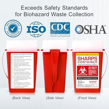 BioBox Sharps Container Klein - 1 Quart - Entsorgungsbehälter für zu Hause und im Labor - Tragbare Nadelentsorgung und Reisegröße Biohazard-Behälter