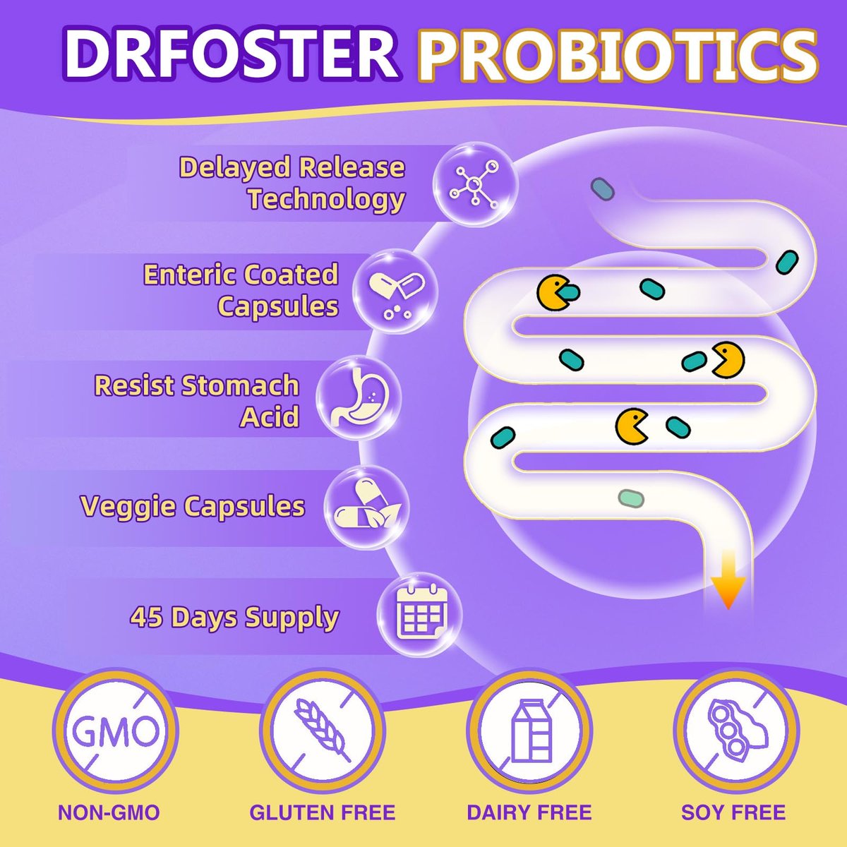 DRFOSTER Probiotika für Frauen & Männer – 120 Milliarden KBE, Präbiotika & Probiotika für die Darmgesundheit, mit Vitamin D3, Zink & Immununterstützung, 90 Kapseln (45 Tage – 3 Monate Vorrat)