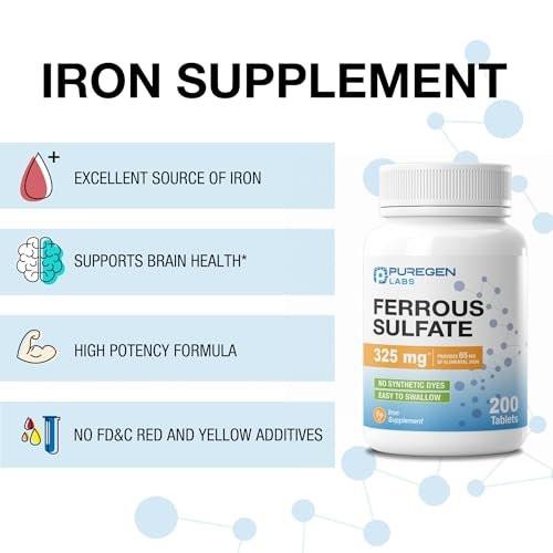 Puregen Labs Eisensulfat 325 mg (65 mg elementares Eisen) Hochdosiertes Eisenpräparat | Ohne künstliche Farbstoffe - 200 Tabletten