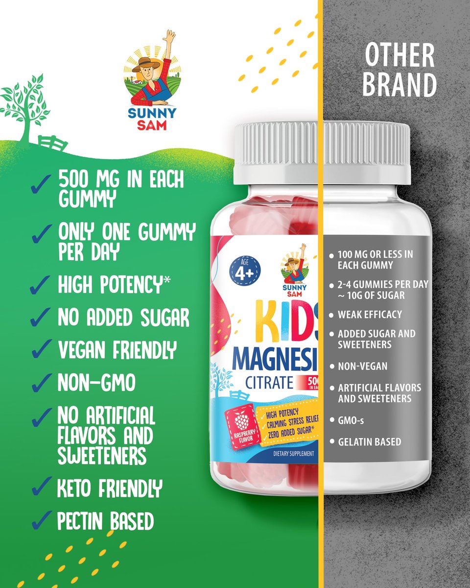 Zuckerfreie Magnesium Gummibärchen für Kinder & Jugendliche - 500 mg Magnesiumcitrat - Beruhigende Gummibonbons für Schlaf, Stimmung & Muskeln - Magnesiumcitrat für Kinder - 30-Tage-Vorrat