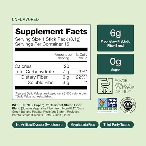 Supergut GLP1 Daily Support – Hochfaser-GLP-1-Supplement-Pulver für Frauen & Männer – Zuckerfreier Drink-Mix für die Darmgesundheit (15 Portionen)