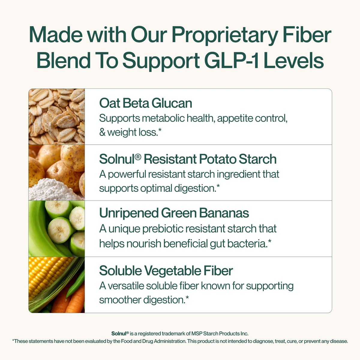 Supergut GLP1 Daily Support – Hochfaser-GLP-1-Supplement-Pulver für Frauen & Männer – Zuckerfreier Drink-Mix für die Darmgesundheit (15 Portionen)