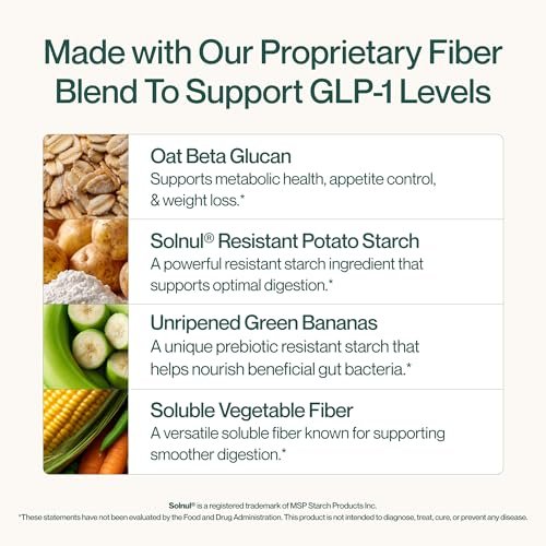 Supergut GLP1 Daily Support – Hochfaser-GLP-1-Supplement-Pulver für Frauen & Männer – Zuckerfreier Drink-Mix für die Darmgesundheit (15 Portionen)