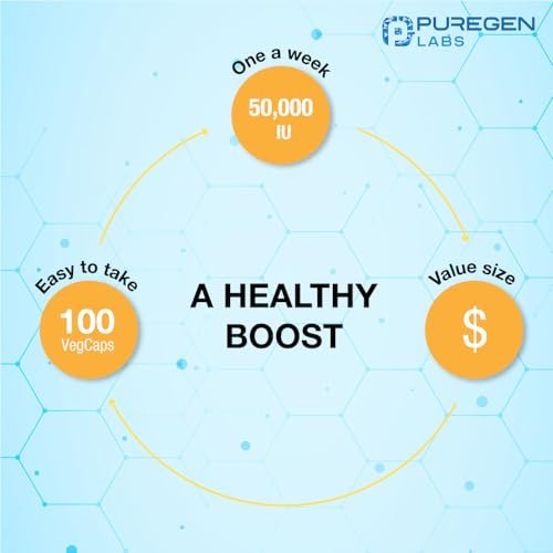 Puregen Labs Vitamin D3 50.000 IE (1250 mcg) – 100 Kapseln für 100 Wochen – Unterstützt gesunde Muskelfunktion und Immunsystem – Nicht-GVO, Glutenfrei