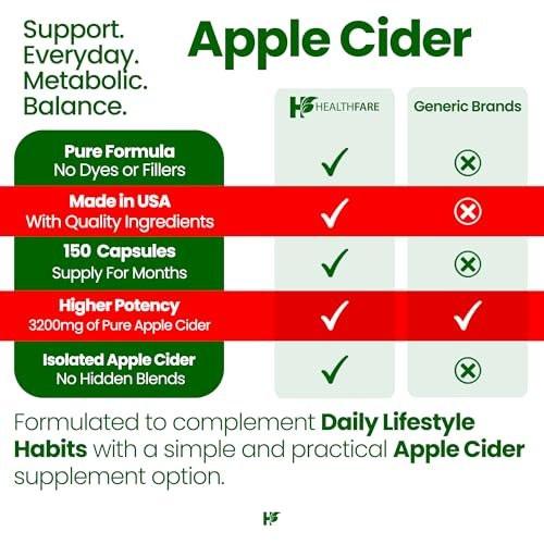 HealthFare Apfelessig Kapseln mit der Mutter | 3200mg Roh, Bio & Ungefiltert | 150 Vegane Kapseln | Hochdosiertes Nahrungsergänzungsmittel für Entgiftung & Verdauung | Non-GMO, Glutenfrei, Hergestellt in USA