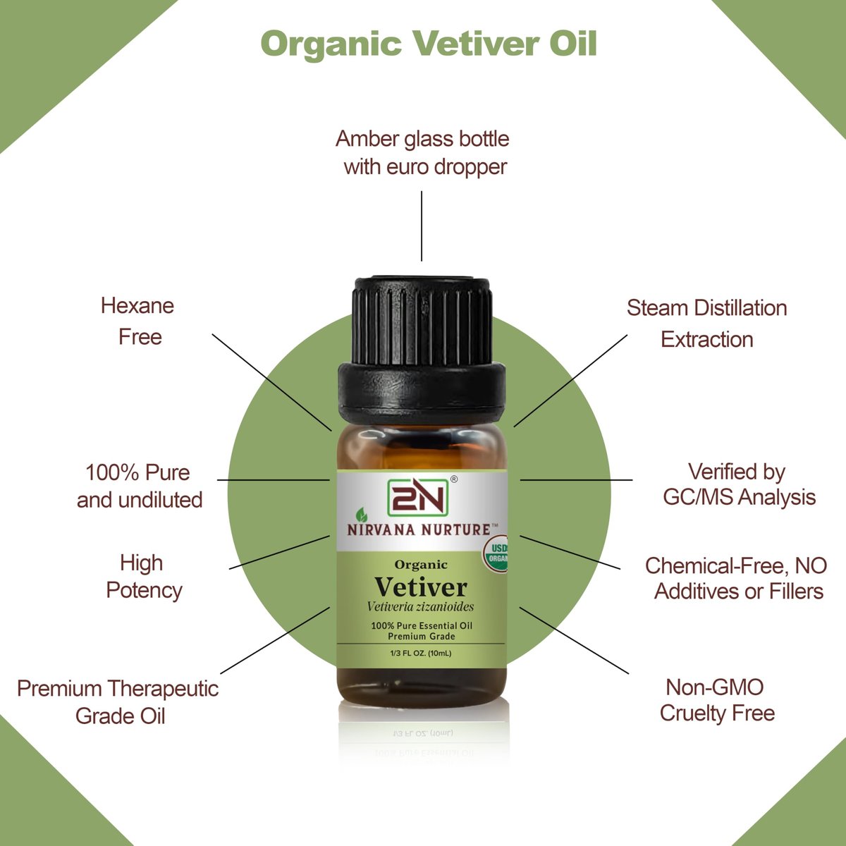 Nirvana Nurture Vetiver Bio ätherisches Öl, USDA-zertifiziert, 100% rein und unverdünnt, Aromatherapieöl für Diffuser, Haar- und Hautpflege