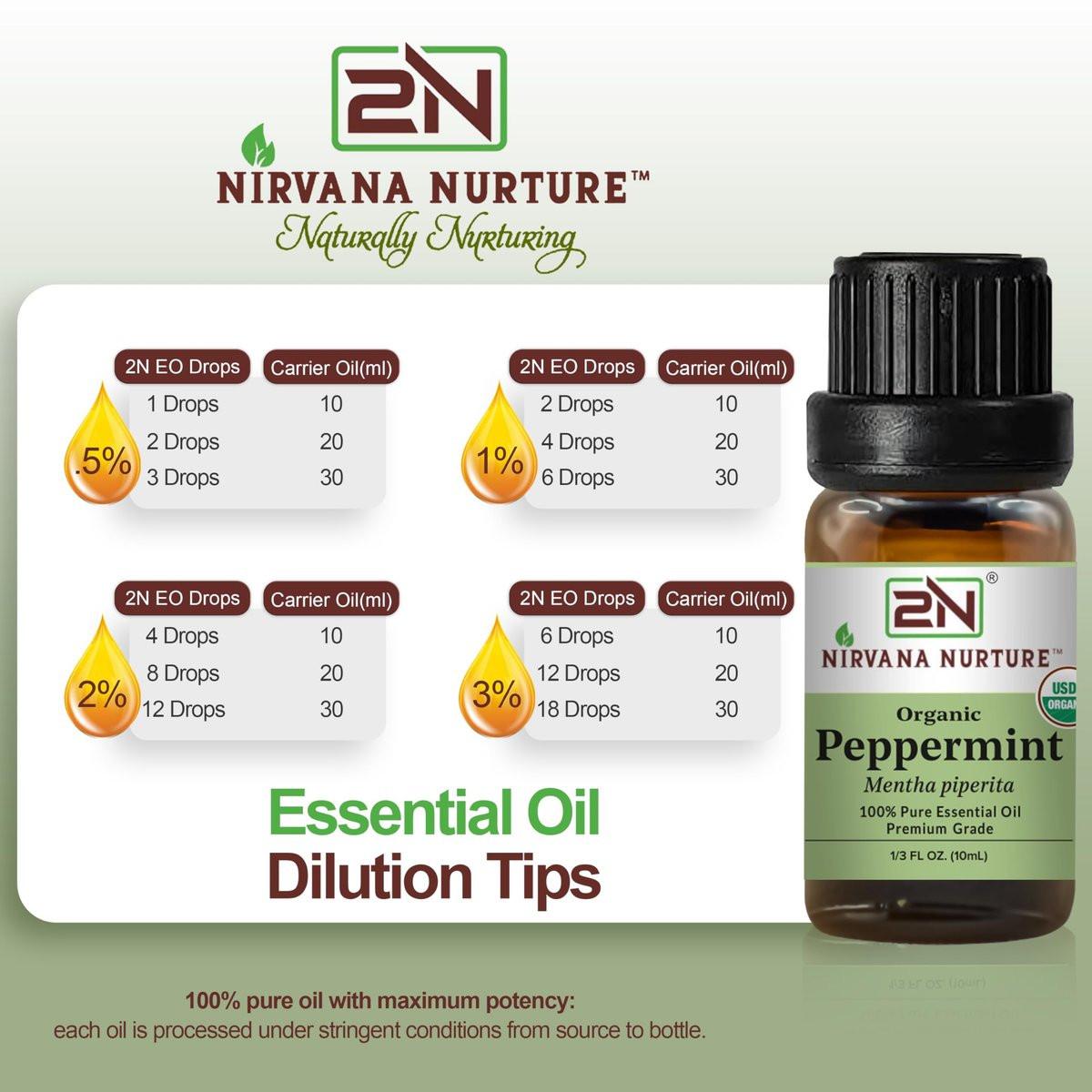 Nirvana Nurture Bio-Pfefferminzöl, USDA Bio, 100% rein unverdünnt, 0,34 Fl Oz