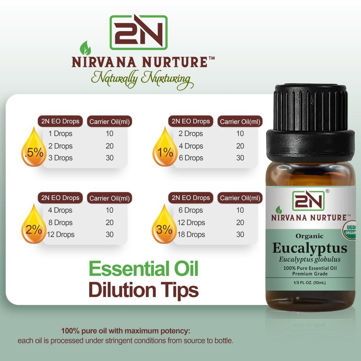 Nirvana Nurture Eukalyptus Bio ätherisches Öl, USDA-zertifiziert, 100% rein unverdünnt, Aromatherapieöl für Diffuser, Haar- und Hautpflege