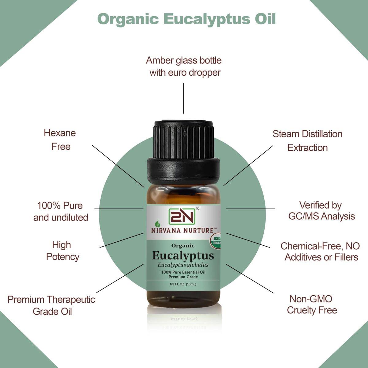 Nirvana Nurture Eukalyptus Bio ätherisches Öl, USDA-zertifiziert, 100% rein unverdünnt, Aromatherapieöl für Diffuser, Haar- und Hautpflege