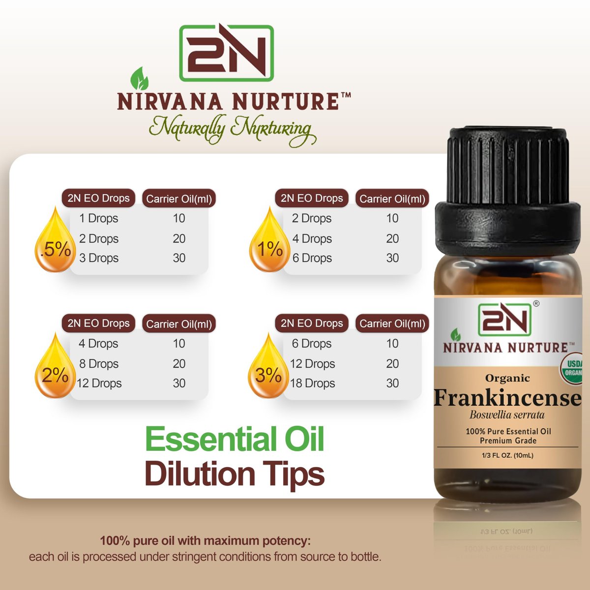 Nirvana Nurture Weihrauch Ätherisches Öl, USDA Bio, 100% rein unverdünnt, Aromatherapie Öl für Diffuser, Haar- und Hautpflege
