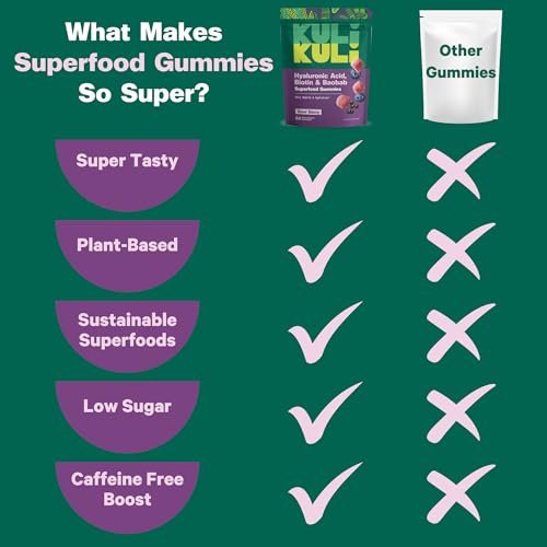Kuli Kuli Super Gummis – Hautpflege mit Baobab, Holunder und Biotin – 60 zuckerfreie, glutenfreie Gummis