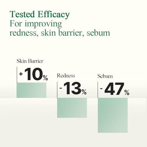Pyunkang Yul PKY Ultimate Calming Solution Ampulle für empfindliche Haut mit patentierten Inhaltsstoffen – Beruhigendes Serum mit Cica und Teebaum für reduzierte Rötungen (30 ml)