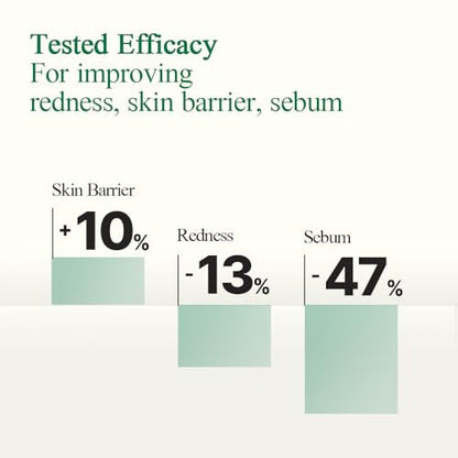 Pyunkang Yul PKY Ultimate Calming Solution Ampulle für empfindliche Haut mit patentierten Inhaltsstoffen – Beruhigendes Serum mit Cica und Teebaum für reduzierte Rötungen (30 ml)