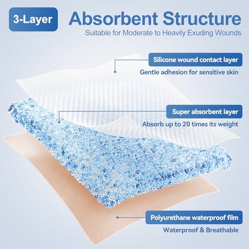 Niceful Silikon Super Saugfähiger Wundverband – 4"× 4" Selbstklebende Wundauflagen für die Wundversorgung, FSA HSA geeignet, Ultra-Weiche Wundpads für Druckgeschwüre Beingeschwüre Verbrennungen, 10 Stück