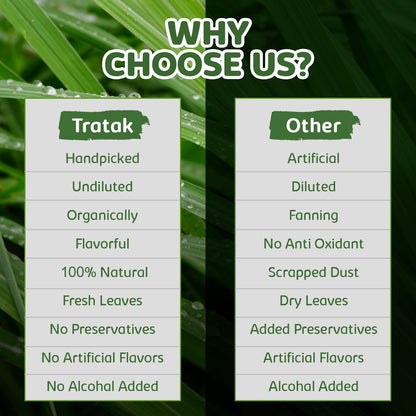 TRATAK ORGANICS Citronella Bio Öl – 118 ml – 100% reines und natürliches Citronellaöl für Diffuser und Aromatherapie, Haut, Massage, Kerzen- und Seifenherstellung – mit Pipette