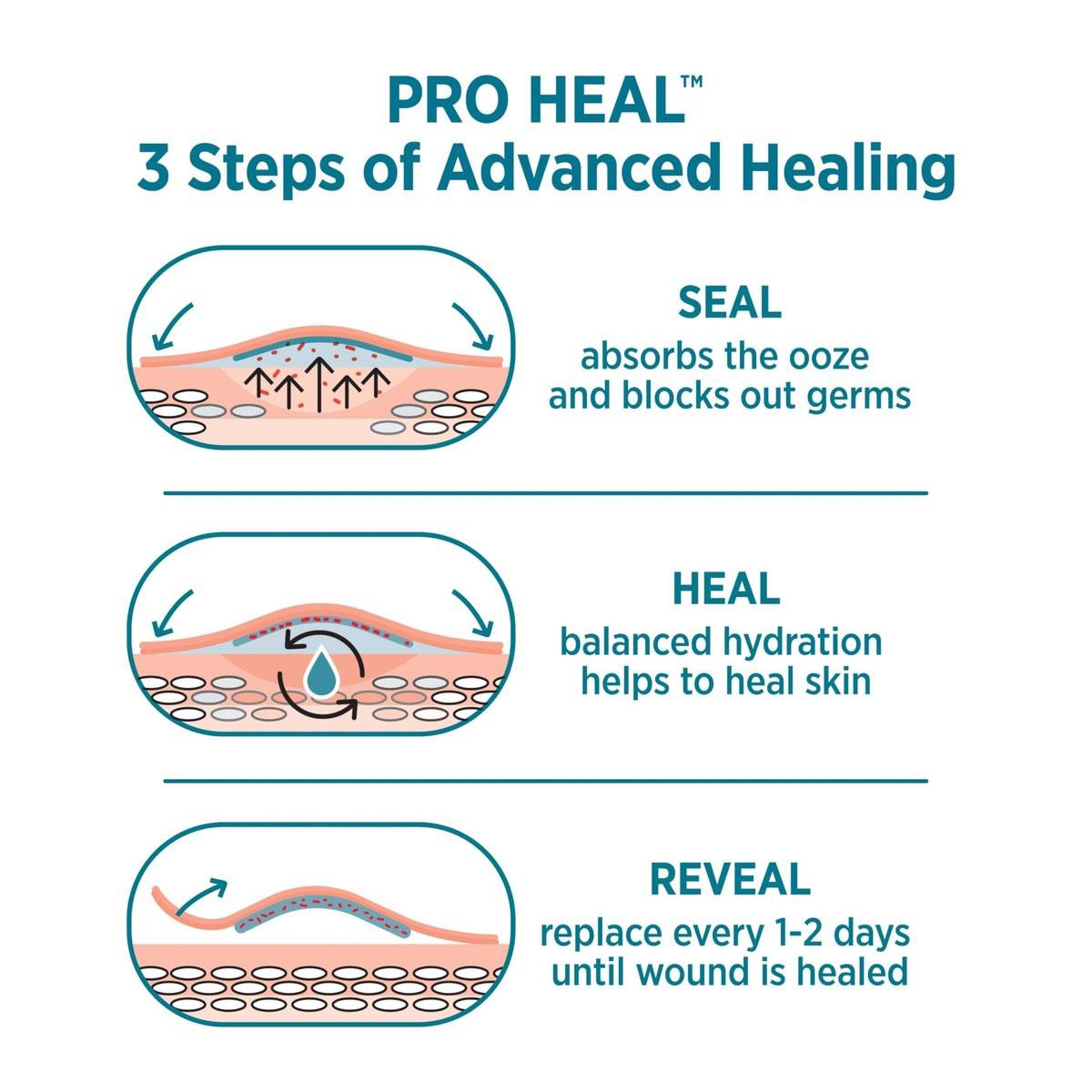 BAND-AID Brand Pro Heal Hydrokolloid-Pflaster, wasserdicht, zur ersten Hilfe bei Blasen und kleinen Wunden, klinisch getestet für bessere Heilung, Einheitsgröße, 10 Stück