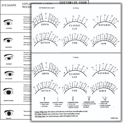 LEES A.M. Lash Mapping Chart – Eyelash Extension Trainingsset für Anfänger, Wimpernvermessungstabelle, Übungsblatt für Wimpernverlängerung (1 Stück, weiß, 10,3" x 0,02")