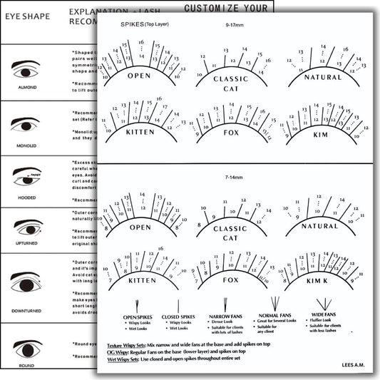 LEES A.M. Lash Mapping Chart – Eyelash Extension Trainingsset für Anfänger, Wimpernvermessungstabelle, Übungsblatt für Wimpernverlängerung (1 Stück, weiß, 10,3" x 0,02")