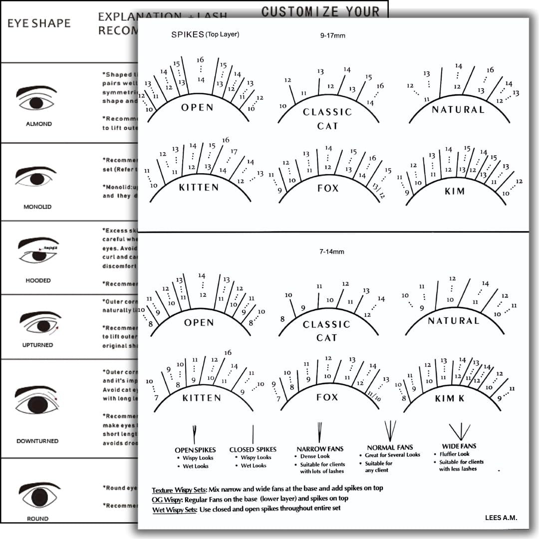 LEES A.M. Lash Mapping Chart – Eyelash Extension Trainingsset für Anfänger, Wimpernvermessungstabelle, Übungsblatt für Wimpernverlängerung (1 Stück, weiß, 10,3" x 0,02")