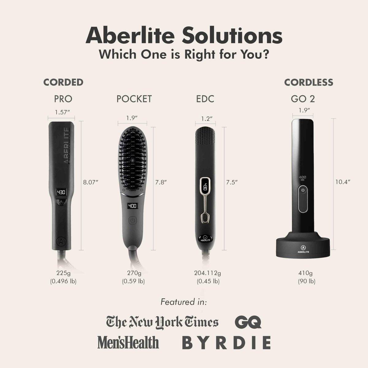 Aberlite Go 2 - Kabelloser Bart- & Haarglätter - Schmerzfreier Anti-Scald-Kamm - Fortschrittliche Ionenpflege - Akkubetriebene Heißbürste für alle Barttypen