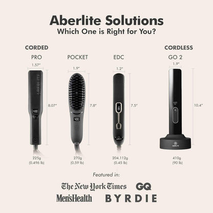 Aberlite Go 2 - Kabelloser Bart- & Haarglätter - Schmerzfreier Anti-Scald-Kamm - Fortschrittliche Ionenpflege - Akkubetriebene Heißbürste für alle Barttypen